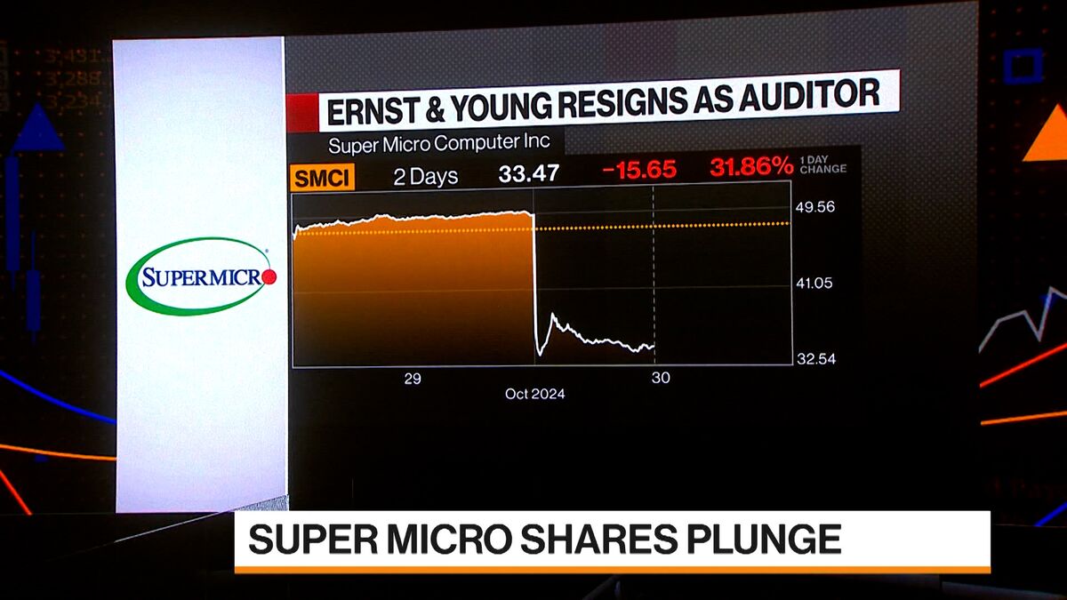 Super Micro Auditor E&Y Resigned Amid Review