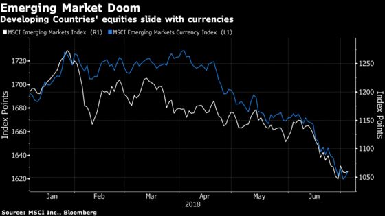 Thailand's $26 Billion Pension Fund Shuns Emerging Markets