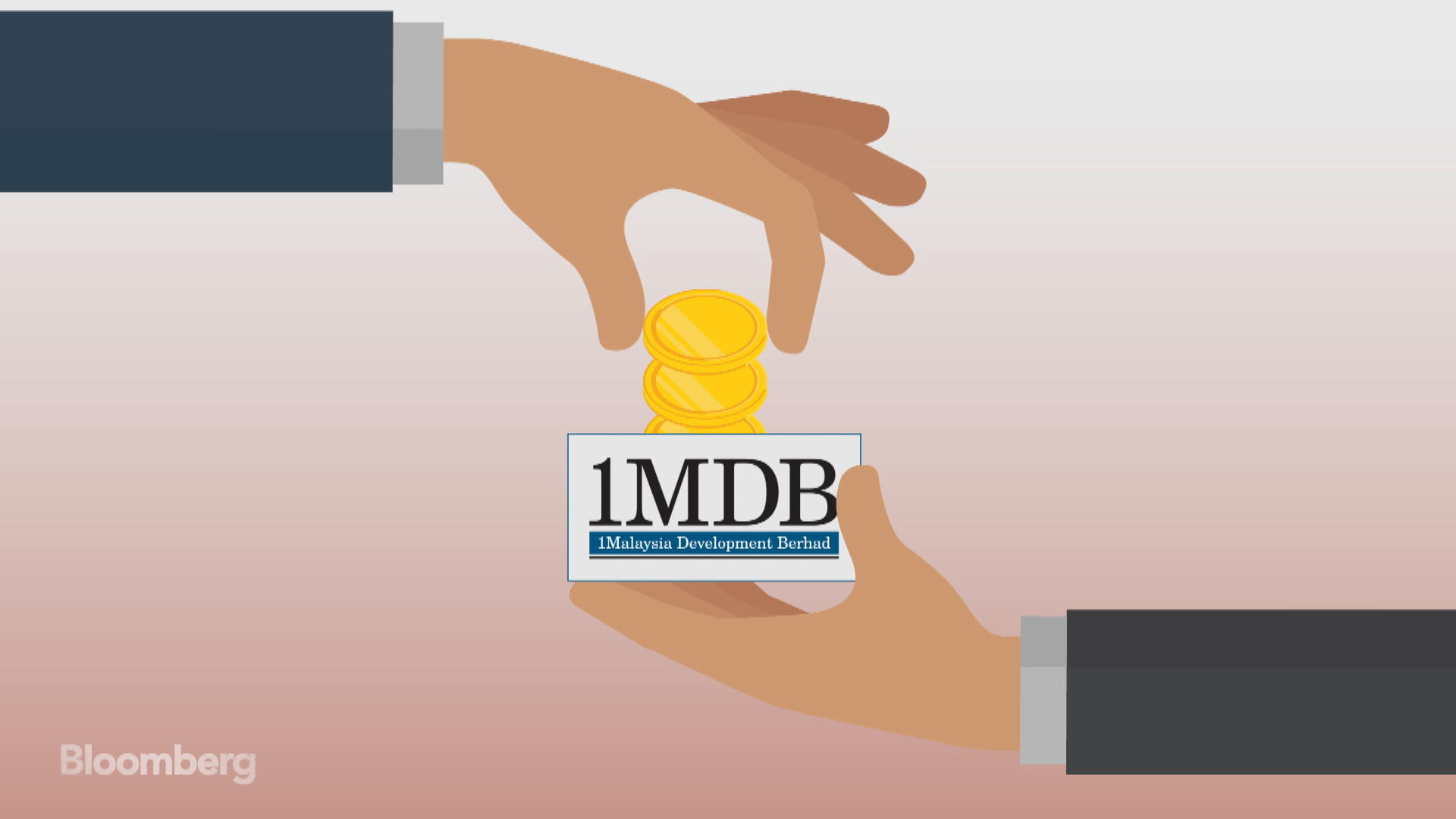 How Malaysia's 1MDB Scandal Shook the Financial World - Bloomberg