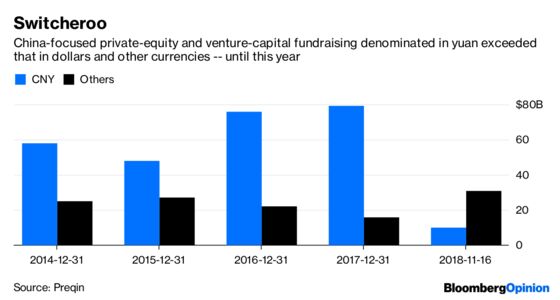 Private Equity Must Go Big, Go Niche or Go Home