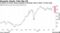 Domestic Stocks Take Big Hit | A basket of French stocks exposed to domestic risks is down 7% this week