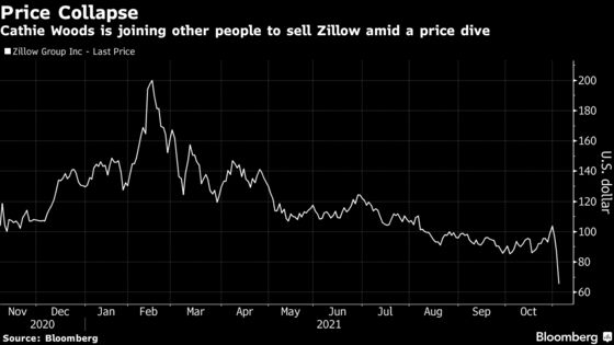 Cathie Wood’s Ark Dumps 3.9 Million Zillow Shares