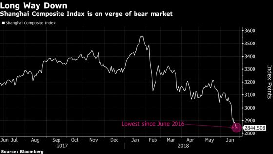 China Stock Rout May Worsen, Analysts Warn No End in Sight