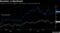 Symantec vs Benchmark