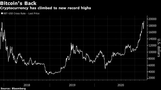 ‘It’s Been Amazing’: November’s Record Moves in Charts