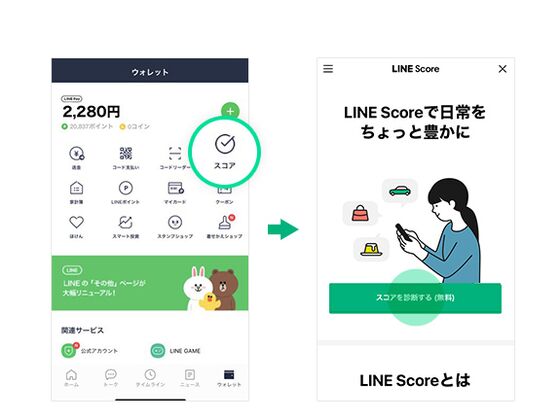 Line Is Adding User Credit Scores and an AI Receptionist