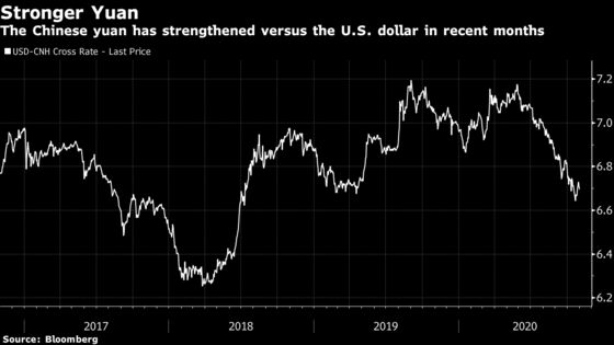 Charts That Traders Will Be Nervously Refreshing on Election Night