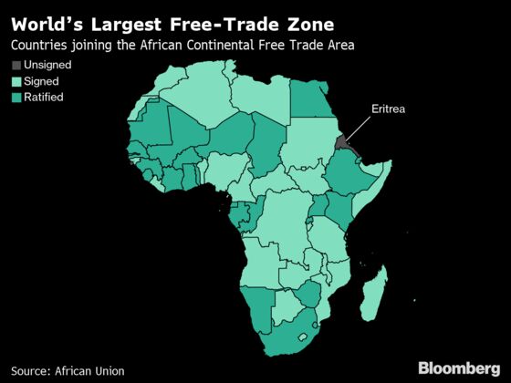 African Lender Sees Factories Benefiting Most From Trade Pact