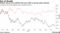 Peloton shares have suffered this year while in-person gyms rebound