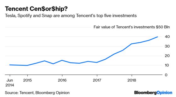 Tencent Is the Kind of Bogeyman Redditors Thrive On