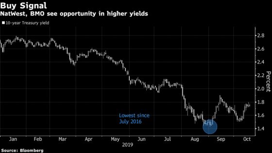 Bond Bulls Spy an Opportunity Amid ‘Litany of Risks’ to Growth