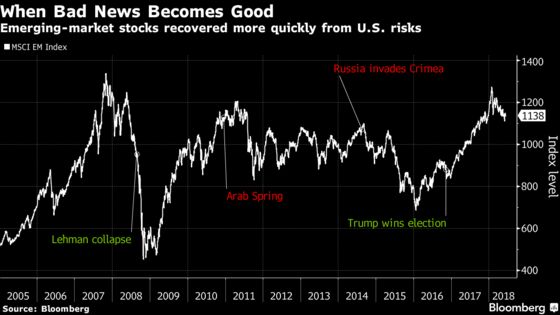 BlackRock Sees Emerging Markets Defying Political `Bad News'