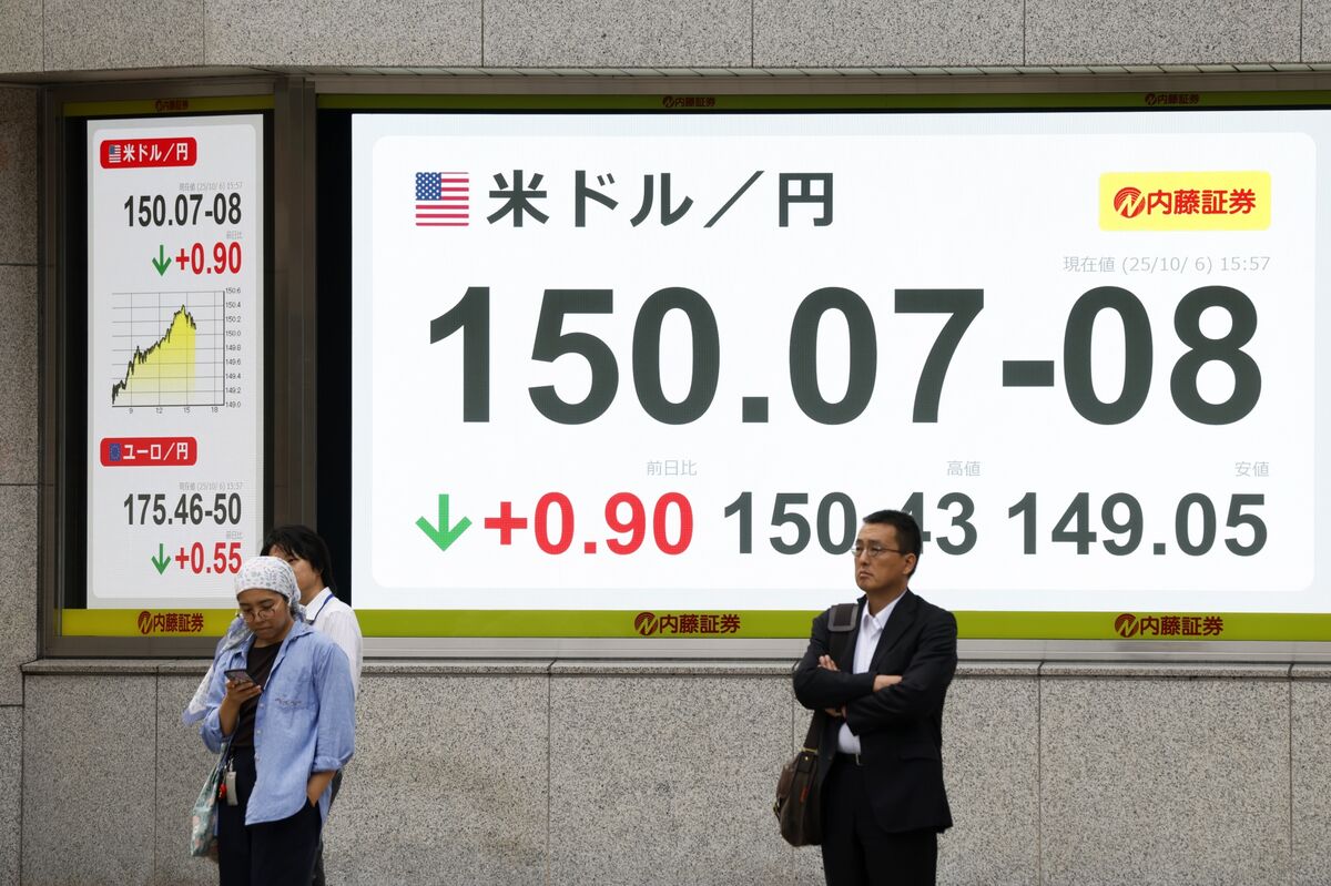 Yen Watchers Consider Where Next Line Will Be Drawn on Weakening