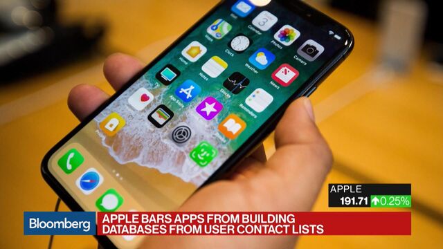 Bloomberg business news