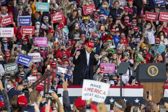 Trump Stirs Rallies by Tarring Biden With Views That Aren’t His