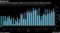 European profit upgrades outpace cuts and are ahead of global revisions