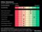 China Downturn