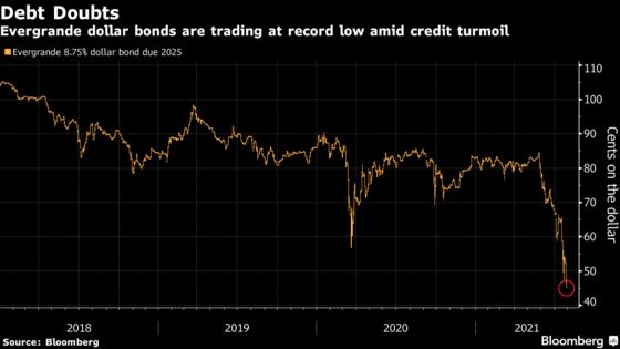 Credit Market Pain Seen Potentially Spreading From China to U.S.