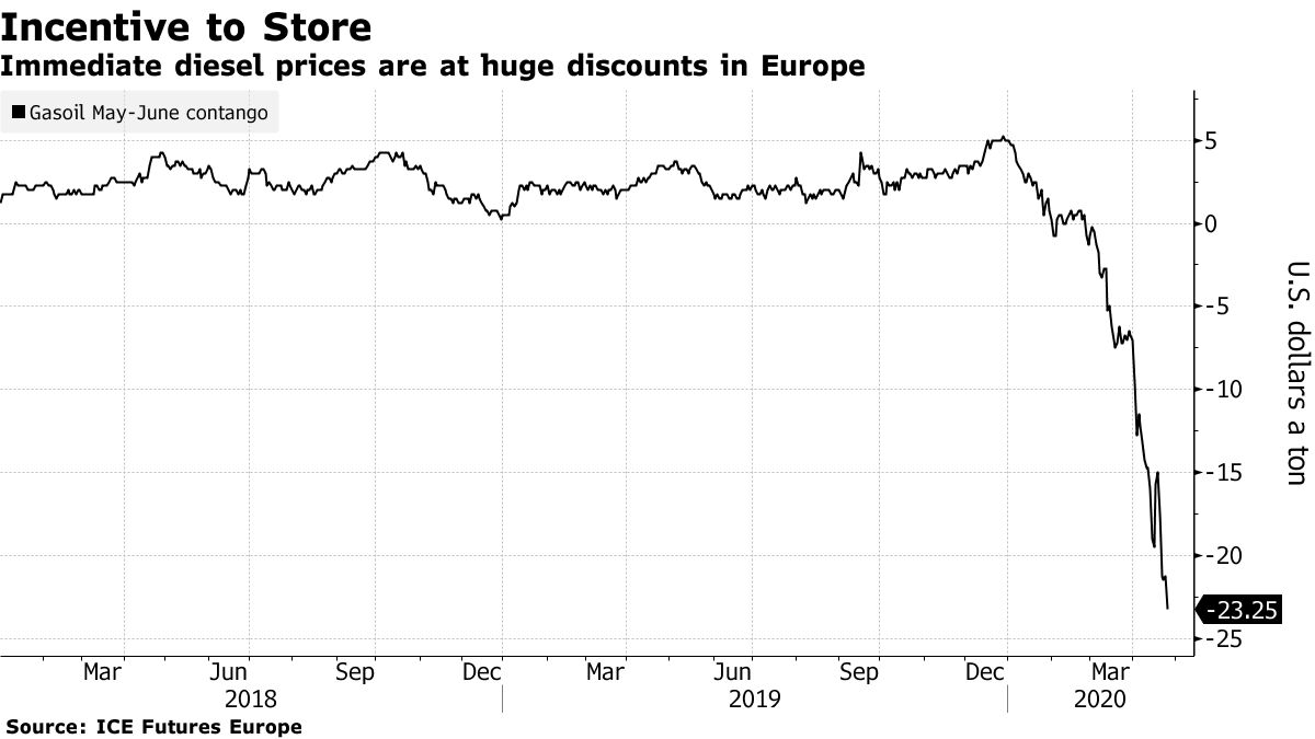 Compare prices for Lant Store across all European  stores