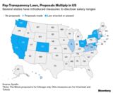 Pay-Transparency Laws, Proposals Multiply in US | Several states have introduced measures to disclose salary ranges