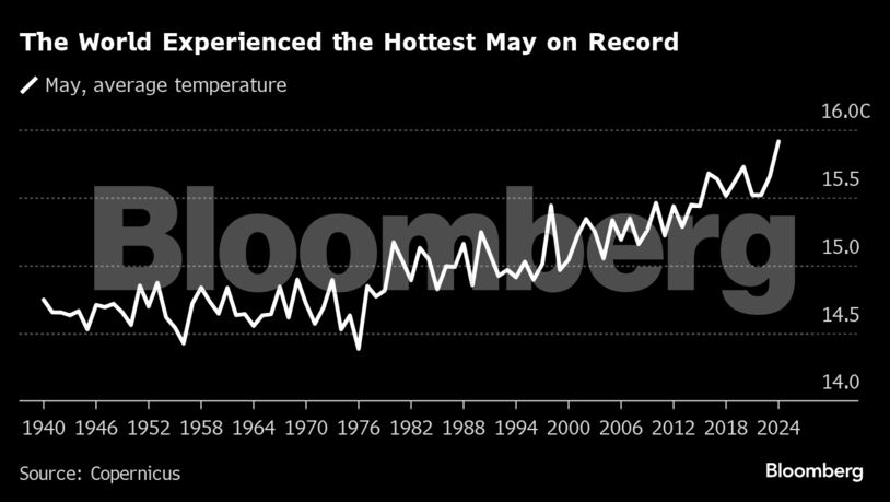 The World Experienced the Hottest May on Record |