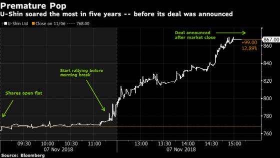 Tiny Japan Stock Soars—Then Buyout Announced