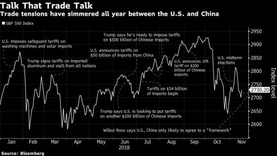 Hoping Fed or Trump Can Save Stocks? Stifel Says Don't Bet on It