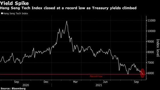 China Tech Stock Gauge Falls to Record Low as Yields Rise