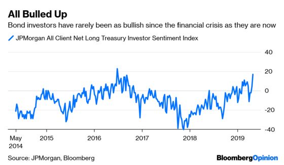 Bond Traders Dabble With Irrational Exuberance