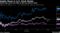 Weekly Moves in U.S. Stock Market