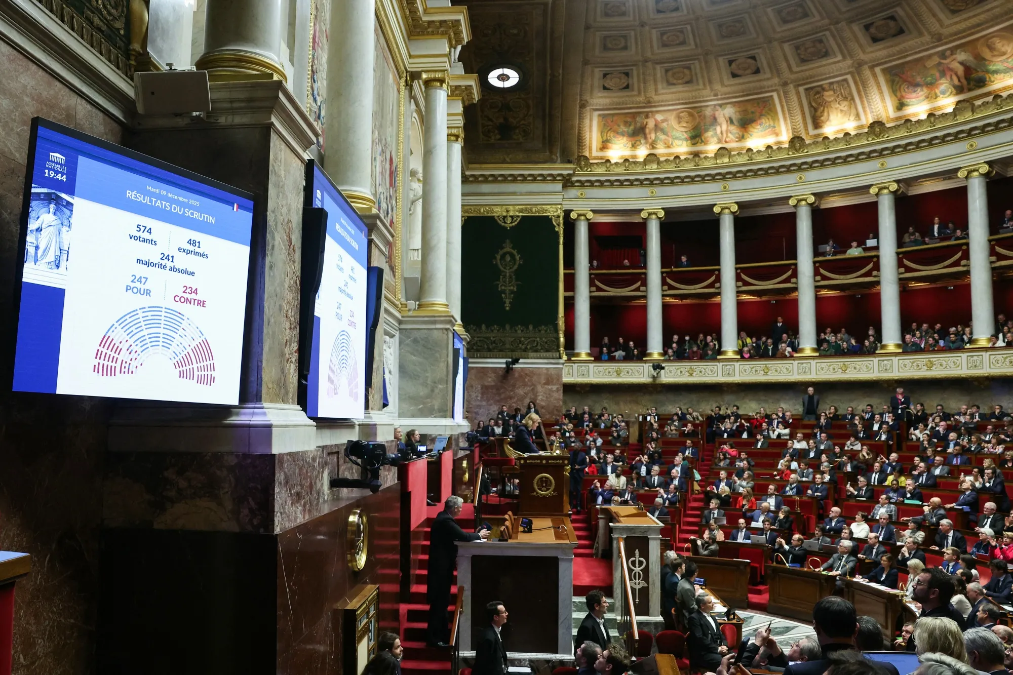 The result of the vote on the Social Security financing bill for 2026 (PLFSS) displayed on a screen at the National Assembly in Paris on Dec. 9.