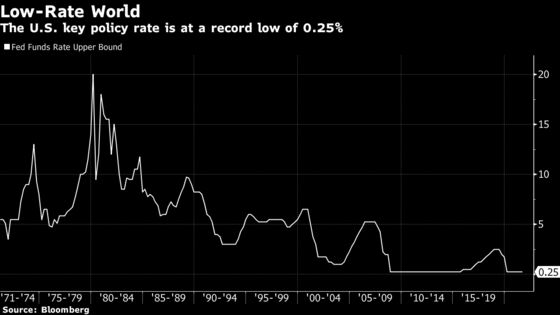 Oaktree Seeks Hidden Gems in a World of Low Returns, Marks Says