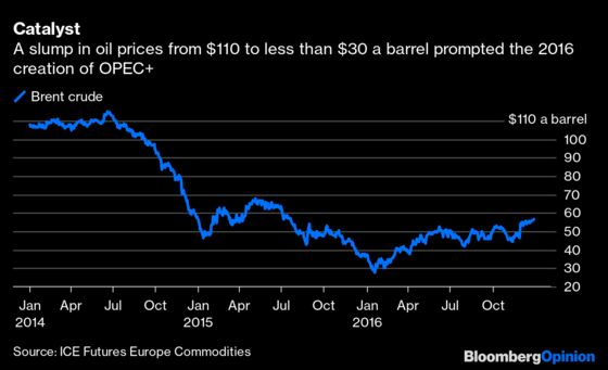 Expect More Turbulent Years Ahead for the Oil Producers