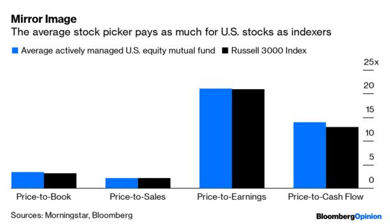 Stock Pickers Are Just Imagining an Index Bubble