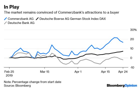 Deutsche Bank’s Failure Is Another Bank’s Opportunity