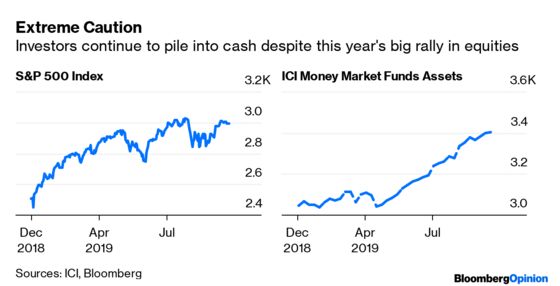 Stock Bulls Are Now the Ultimate Contrarians