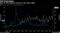 VIX Expiration