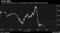Price Blip