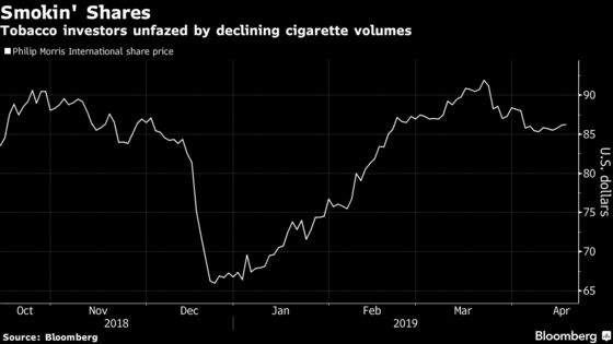 Philip Morris Says It Doesn’t Want You to Buy Its Cigarettes