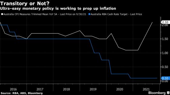 RBA Sees Economic Recovery Pushing Through Omicron Scare