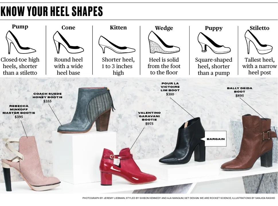 Fall Fashion 2013 Stacked Heel Boots Bloomberg