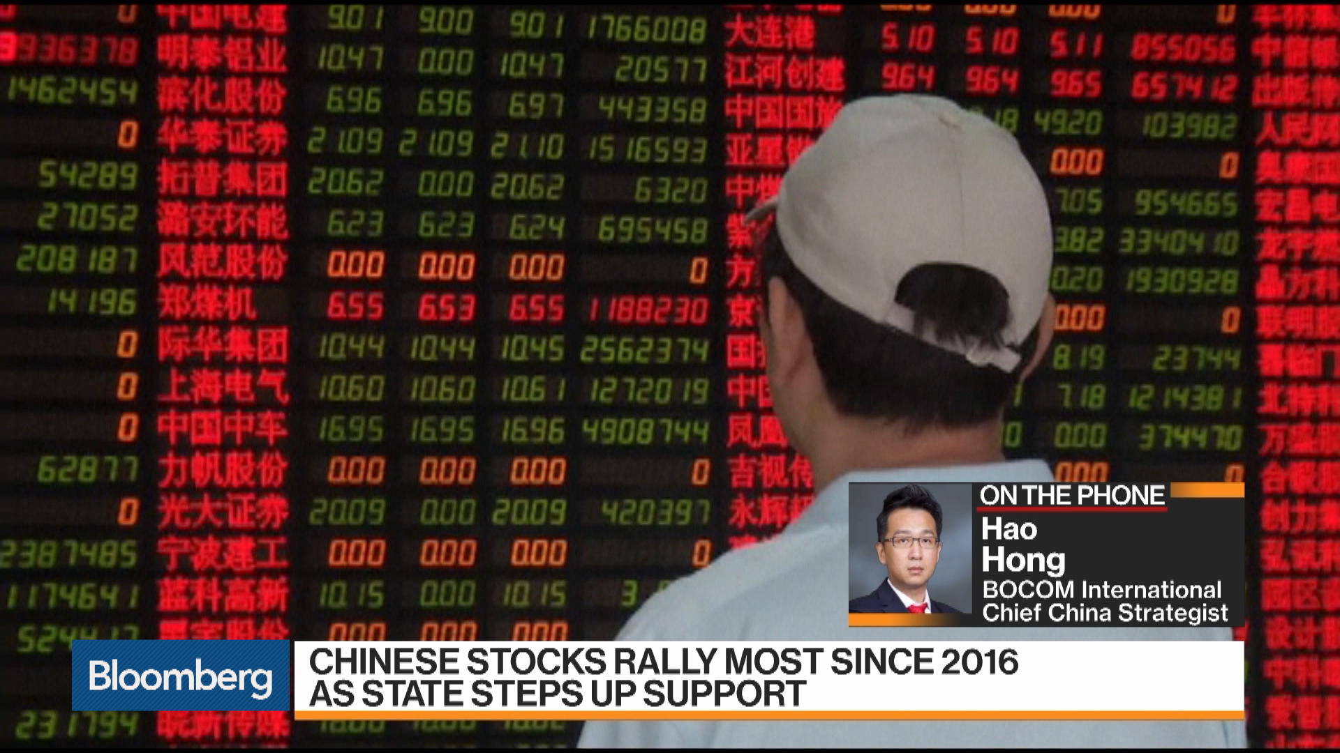 Watch Explaining The Rally In China - Bloomberg