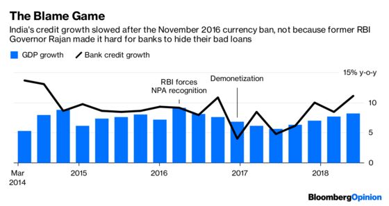 India Shoots the Wrong General in Lost War on Cash