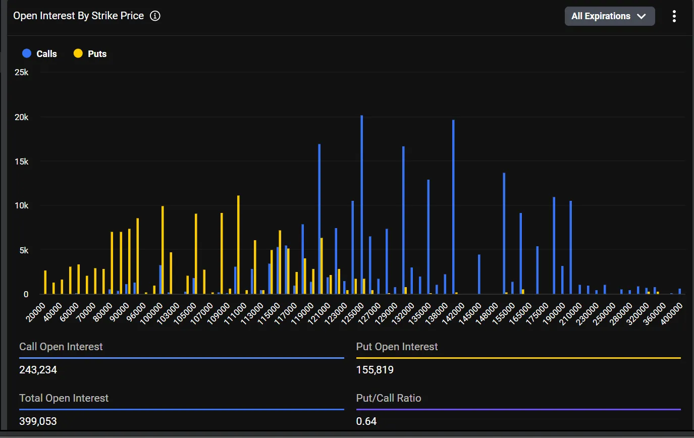 Total liquidations crypto market (87) 사진