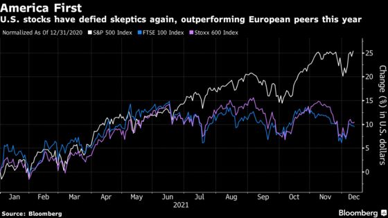 It May Finally Be Europe Stocks’ Time to Shine, Strategists Say