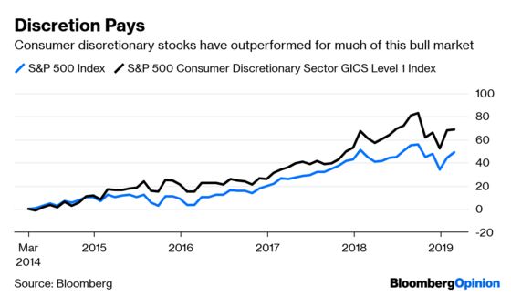 Glass-Half-Full Hedge Funds May Get Doused