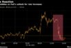 Gold wobbles on Fed's outlook for rate increases