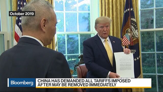 Bloomberg business news