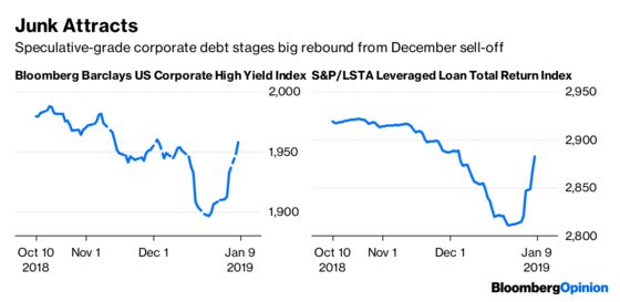 Are Animal Spirits Making a Comeback?