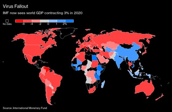 IMF Says Europe’s Higher Fiscal Deficits ‘Entirely Appropriate’